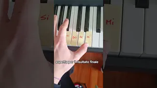 come fare i fighi al piano tutorial