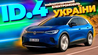 Найпопулярніші електромобілі України