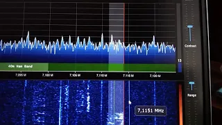 Радиолюбители на 40 метрах + DIGI FT8