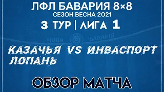 ОБЗОР Казачья Лопань VS Инваспорт (27-02-2021)