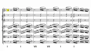 MOZART SYMPHONY ANALYSIS by Roberto Russo    Symphony no. 25 in G minor 1° mov (1773)