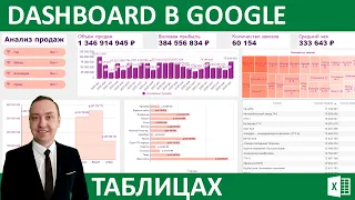 Dashboard построение в Google таблицах