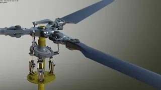 Helicopter rotor control