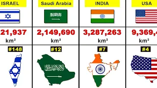 195 Countries Size Comparison 2024 | Smallest To Largest Country