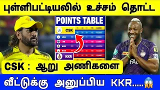 KKR vs LSG : சிஎஸ்கே..வை பிளே-ஆப்  அழைத்து வந்த KKR ! வெளியேறிய ஆறு பெரிய அணிகள் !