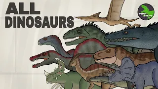 All Dinosaurs in Jurassic park - Jurassic World {1993-2022}||(Animated)