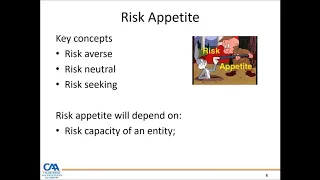 Enterprise Risk Management