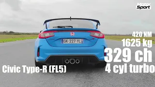 Honda Civic Type-R (FL5) : 0-230 km/h