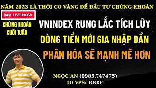 chứng khoán cuối tuần: nhận định thị trường, vnindex tích luỹ xu hướng tăng, top cổ phiếu tiềm năng