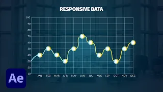 3 Animated Infographic Techniques in After Effects