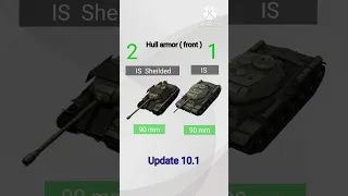 Wotb || IS shielded vs IS