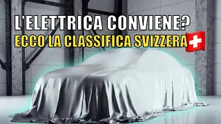 L'auto elettrica conviene? Ecco la classifica Svizzera