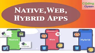 What is Native and Web,Hybrid(cross platform) App ?