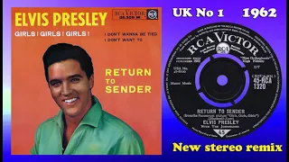 Elvis Presley - Return To Sender - 2023 stereo remix