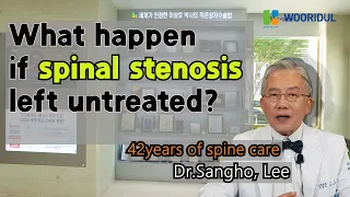 What happen if spinal  stenosis left untreated?/Delayed surgery causing  problems/