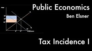 Tax Incidence I -- Public Economics V, 2/11