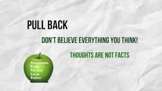 APPLE - A Mindful Response to Thoughts