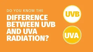 Do you know the difference between UVB and UVA radiation? #CEsunprotection