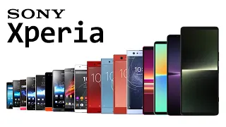 Evolution of Sony Xperia / 123Specs