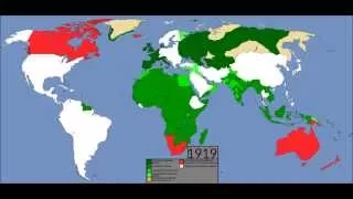 500 Years of European Colonialism