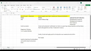 Oracle Fusion Cloud | Process on how to Apply quarterly patch/ upgrade  (24A/ 24B)