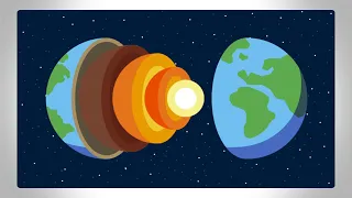 Interactive and Creative Quiz on 'Layers of Earth'