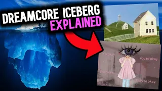 The Dreamcore Iceberg Explained