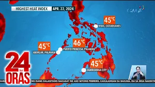 PAGASA - matinding init ng panahon, magpapatuloy | 24 Oras