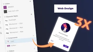3x Speed Your Web Designs WIth This Simple Trick