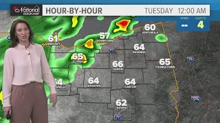 Northeast Ohio weather forecast: Tracking a rainy night ahead!