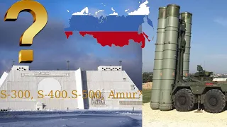 What is the Russian air defense capability