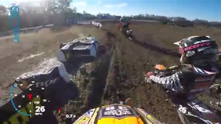 Awesome last lap pass for the WIN! With the Dangerboy Deegan Gopro Helmet Cam  Minio's  2017