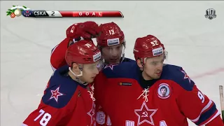 Lada 0 CSKA 3, 11 January 2018 Highlights