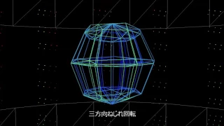 【超球】四次元球の回転(ローポリ)【投影】