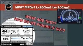 What is MPGe? Le/100km? MPG? L/100km? Km/L?