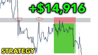 I Tried Swing Trading And Made $14,916, Here’s How…