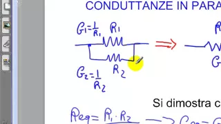La conduttanza