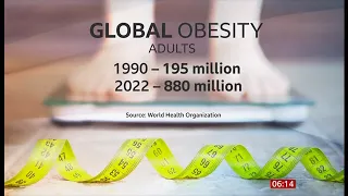 More than a billion people obese worldwide, research suggests (Global) 1/March/2024