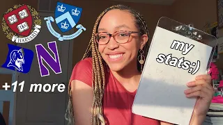 how i got into the ivy league I stats, classes, ecs, + more I Kristian Arnell