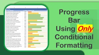 How to create progress bars in Excel with conditional formatting? - Excel Tips and Tricks