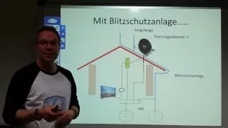 Erdung und Schutzpotentialausgleich einer SAT-Anlage