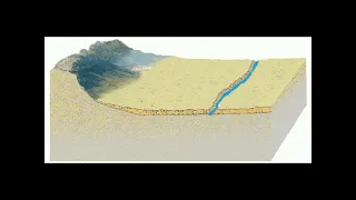 Diluvio Universal. Geomorfología. Terrazas fluviales