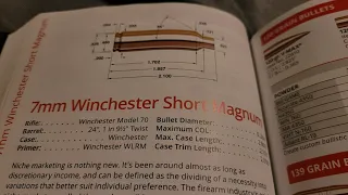 7mm WSM: Why did it fail?