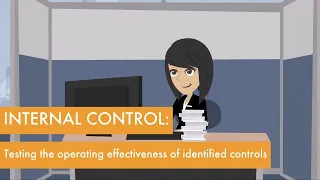 Testing the operating effectiveness of identified controls: Timing overview