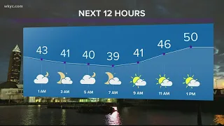 Matt Standridge's 11 p.m. weather forecast for October 24, 2020