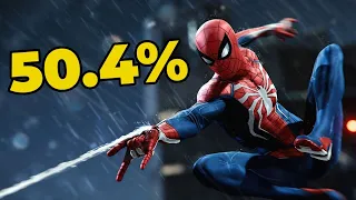 10 Video Games With INSANELY High Completion Rates