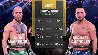 Conor McGregor vs Michael Chandler Full Fight - UFC 5 Fight Night
