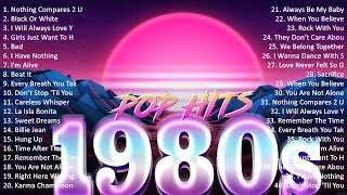 Best Songs Of 80's 🌄 Whitney Houston, Olivia Newton-John, George Michael, Lionel Richie, Madon