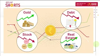 ABSLMF Shorts - Asset Allocation Explained