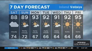 Saturday Morning Weather Forecast (Sept. 10)